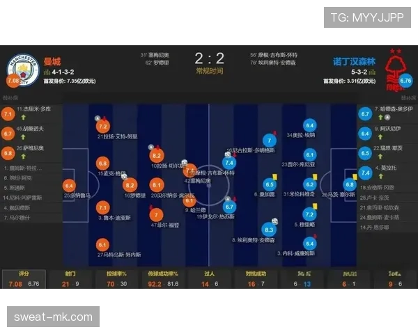 阿森纳争冠关键阶段掉链子表现，对赛季争冠走势形成制约