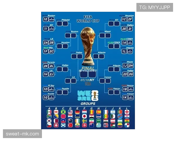 哥伦比亚2026世界杯赛程解析:小组赛对手与出线形势前瞻
